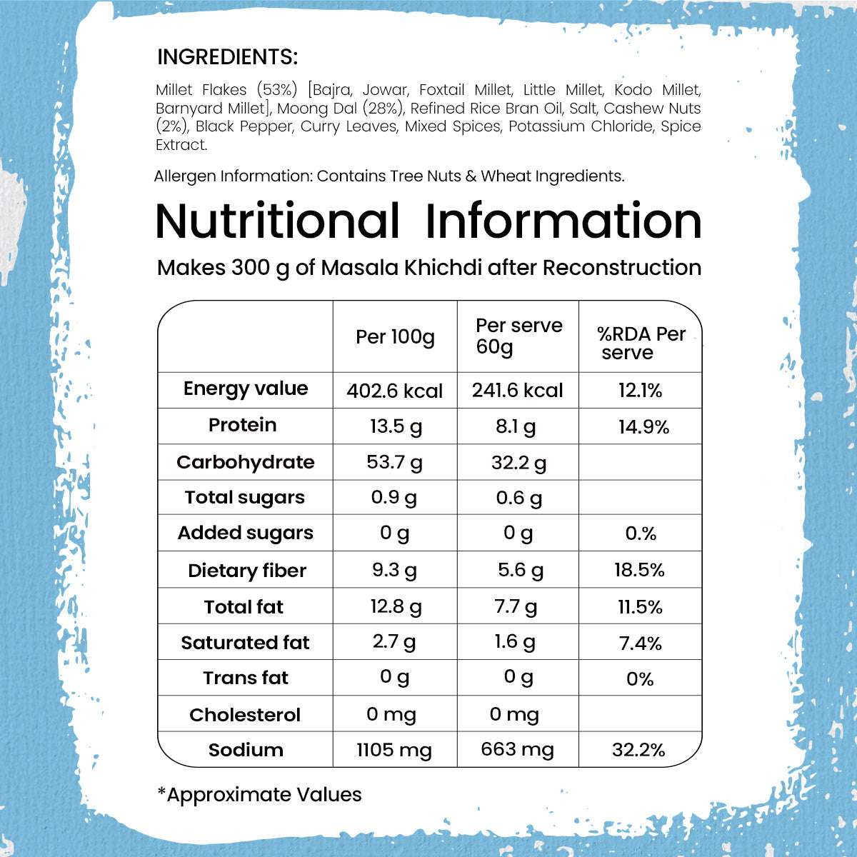 Multi Millet Pongal-Sabala Millets