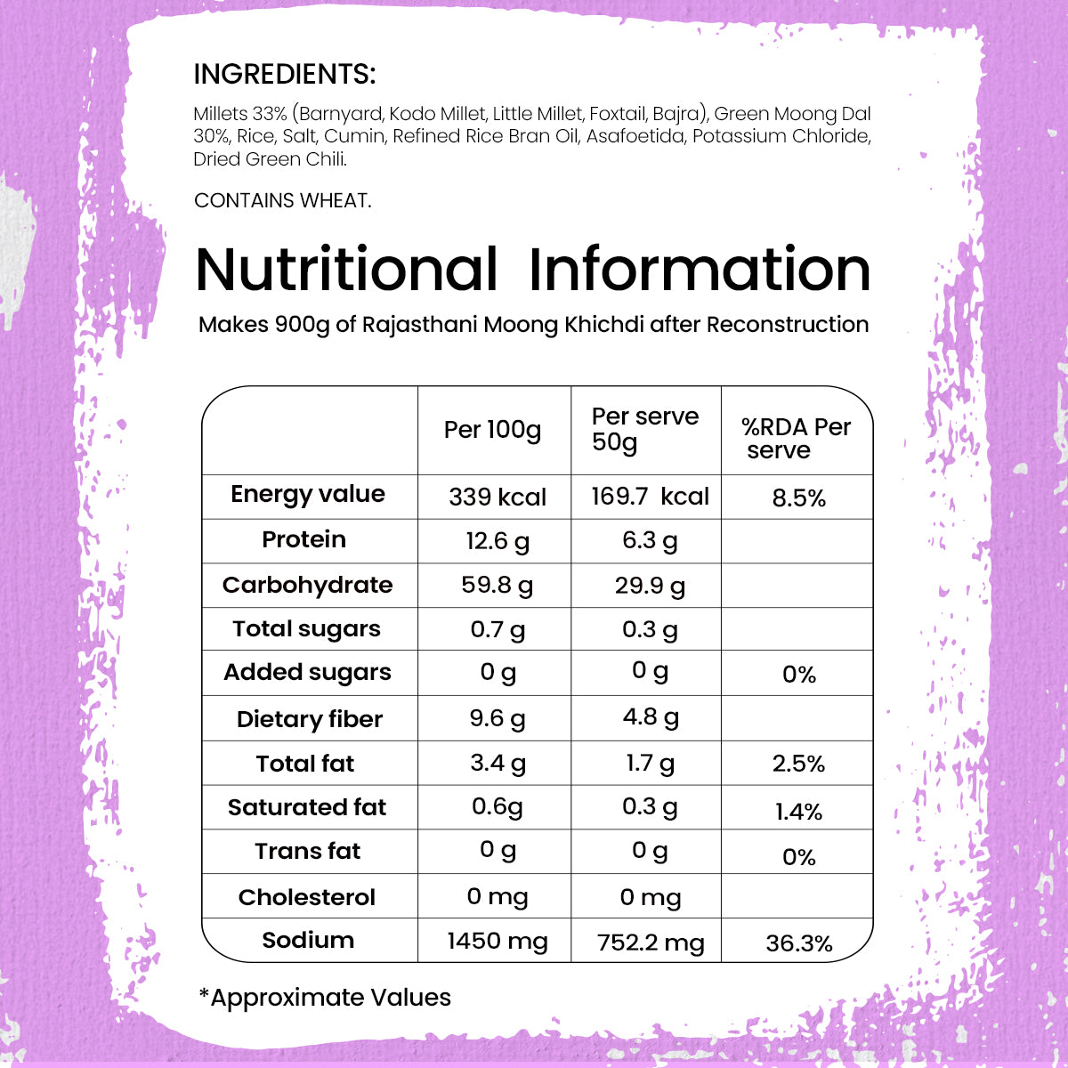 Rajasthani Moong Khichdi-Sabala Millets