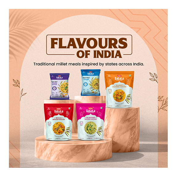 Flavours of India