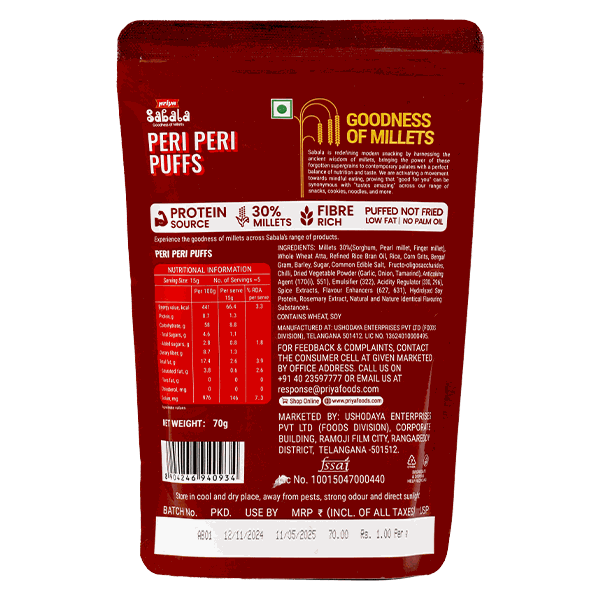 Peri Peri Puffs