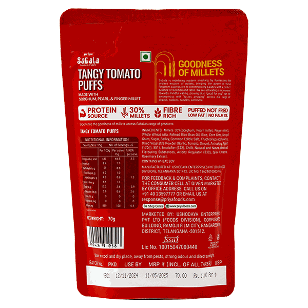 Tangy Tomato Puffs